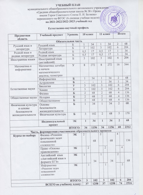 Учебный план 5 9 классы 2024 2025